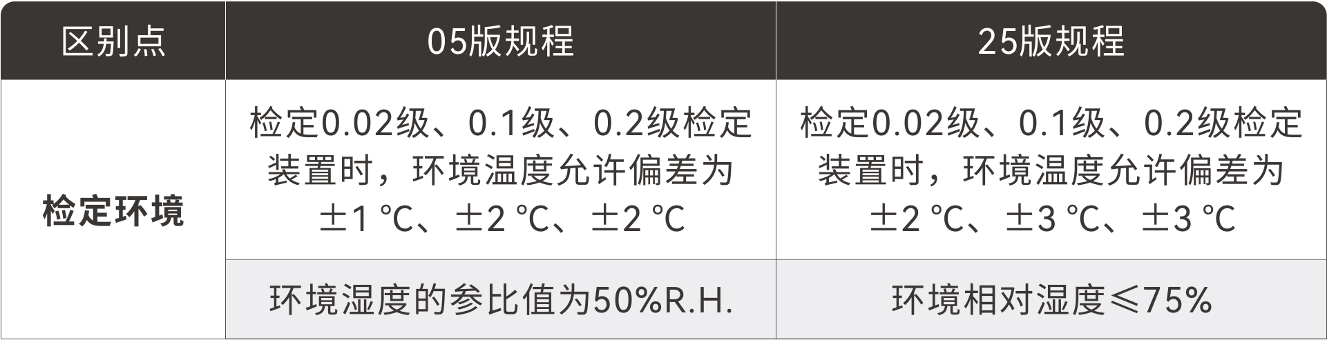 表 2-4.jpg