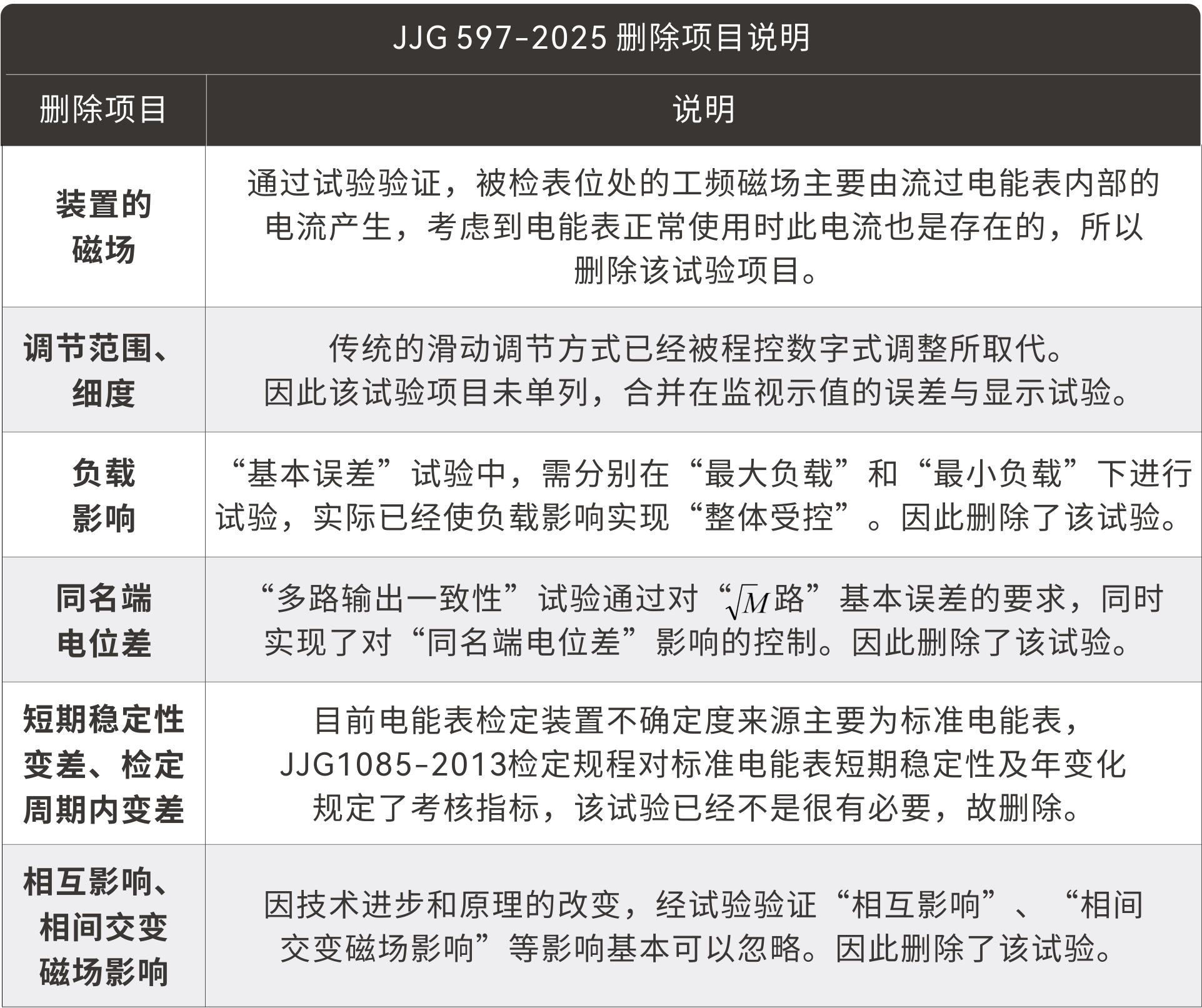 表 2-3.jpg