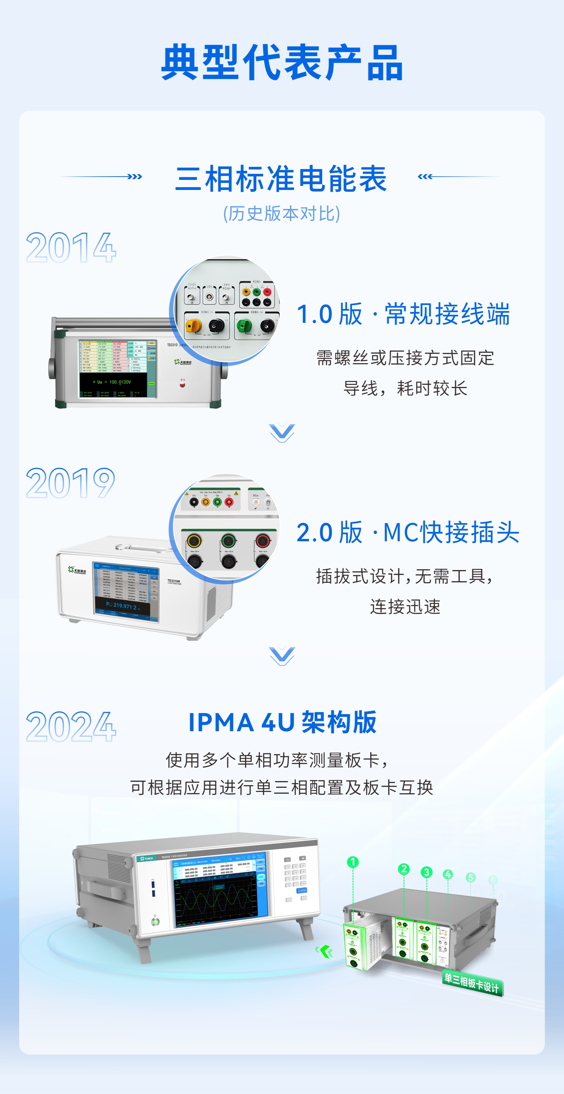 ipma导出-4.jpg
