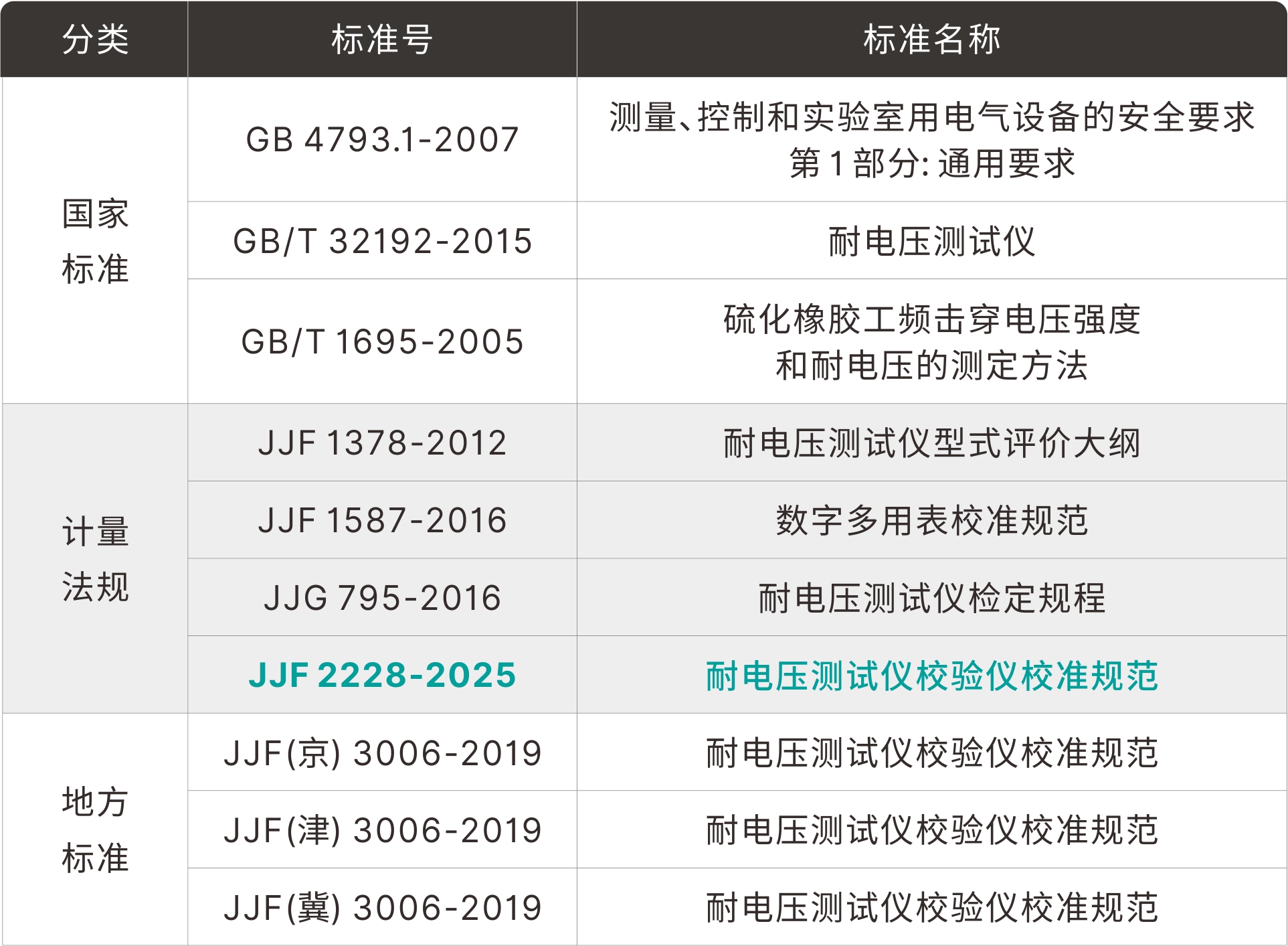 表2-1.jpg