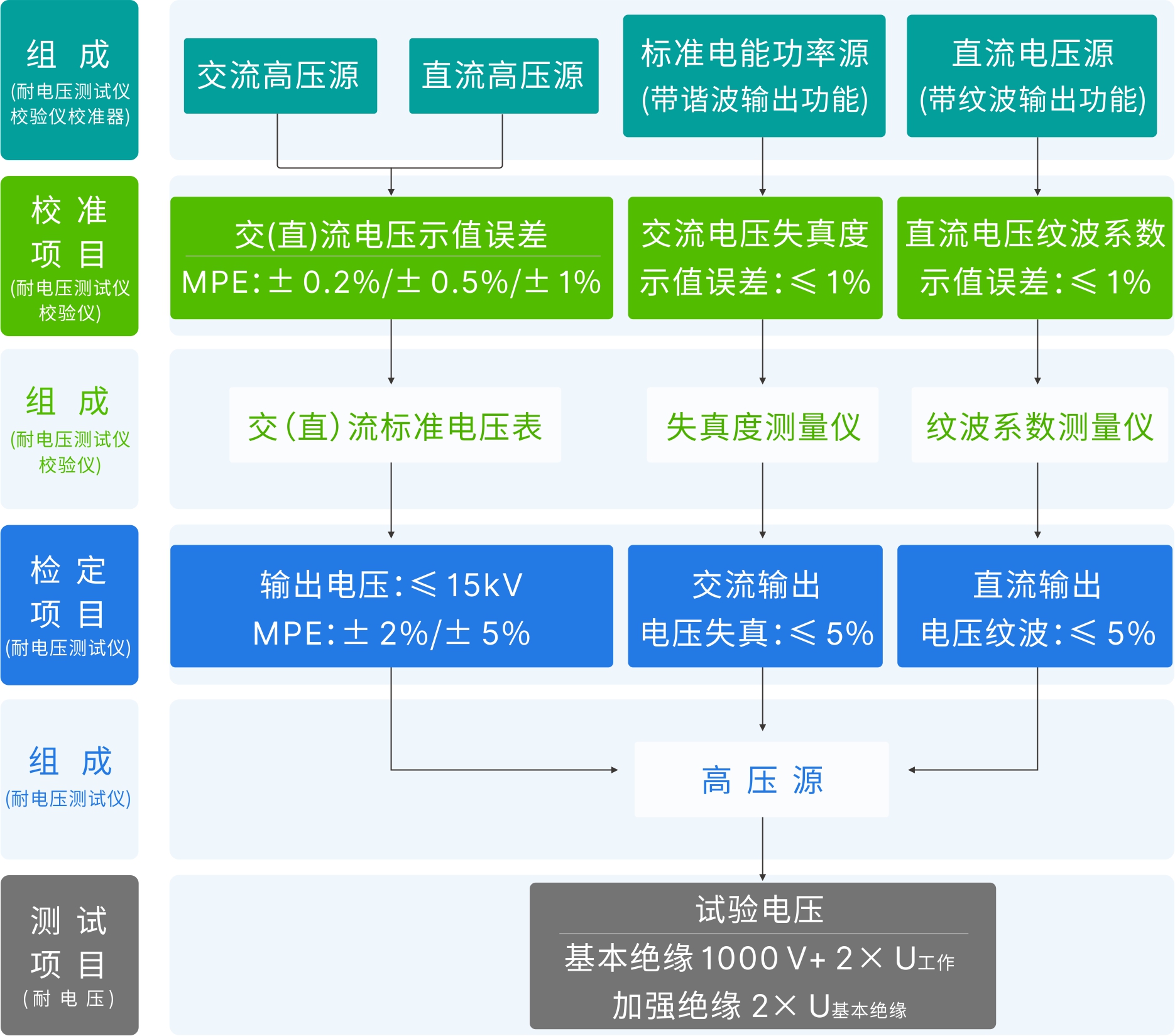 图2-1-电压.jpg