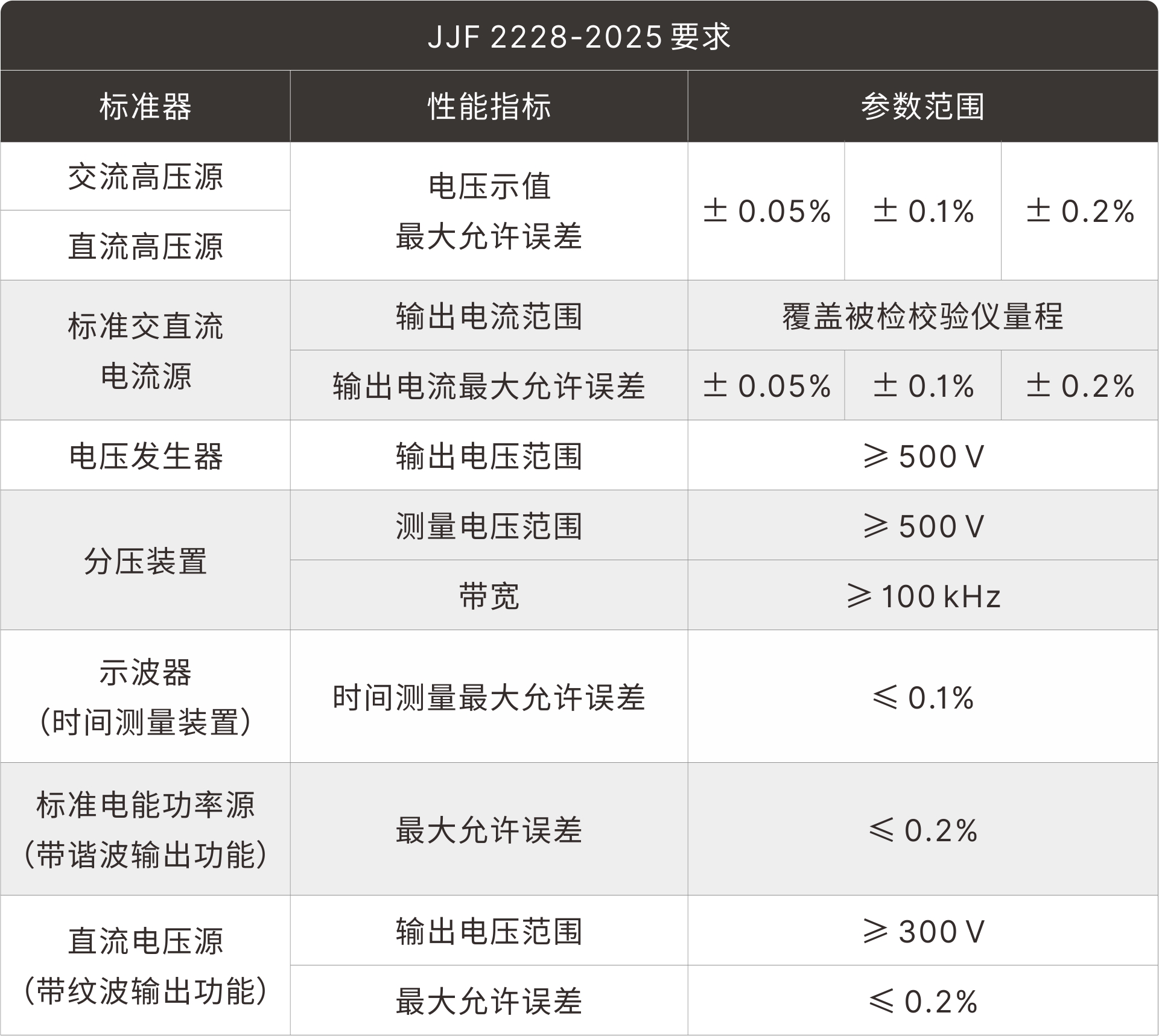 表2-3.jpg
