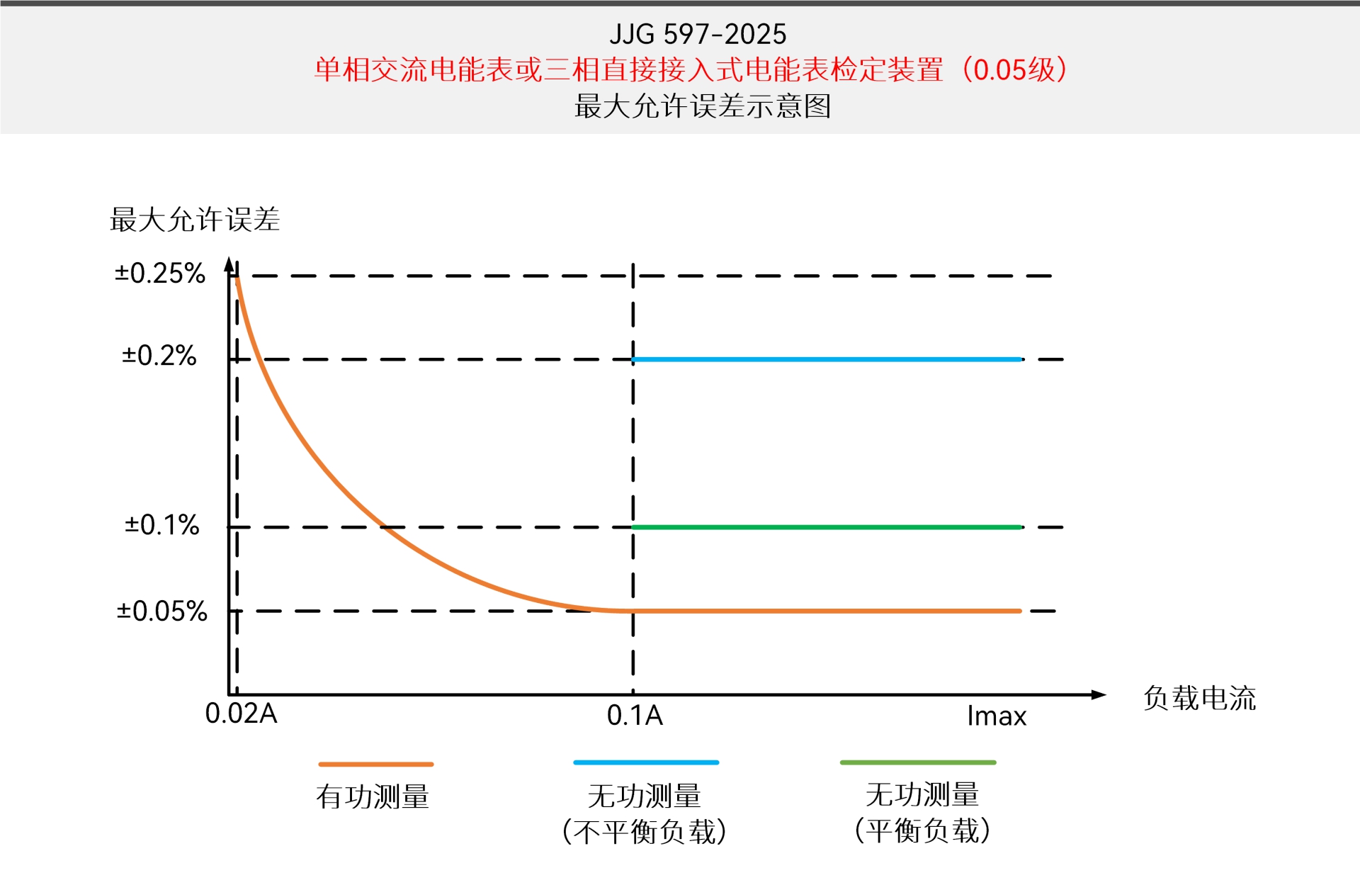 图 2-2.jpg