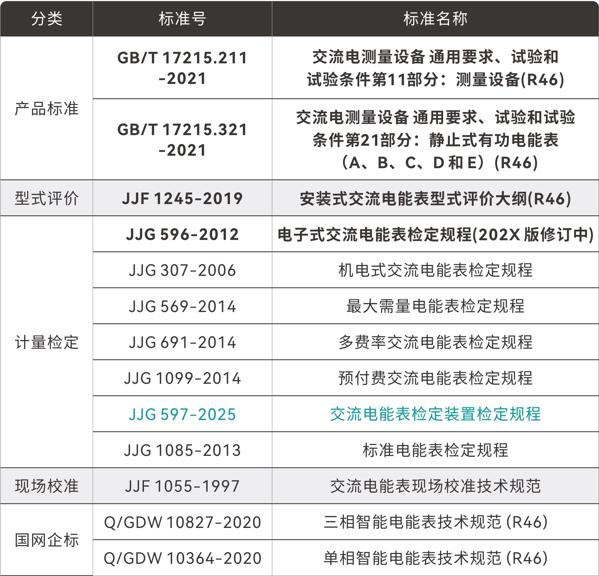 表 1-2.jpg