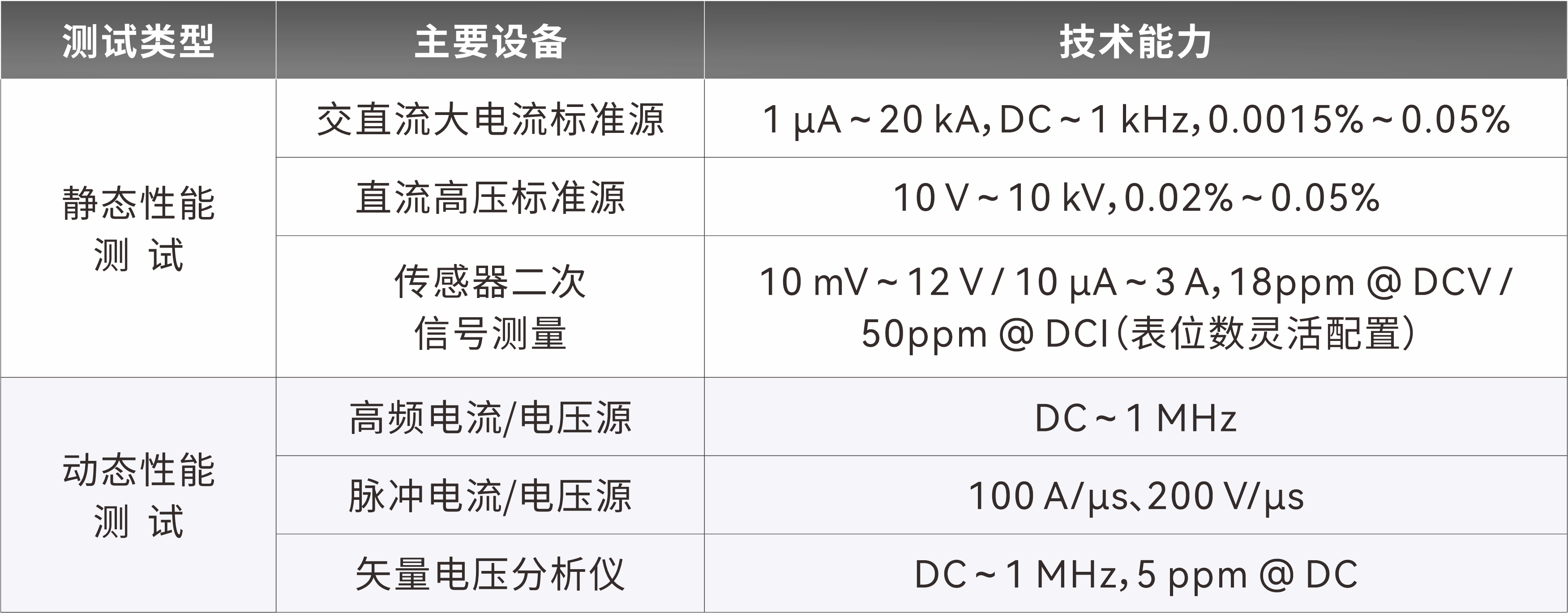 表1.jpg